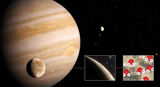 اكتشاف ثوري لبخار ماء في كوكب خارج المجموعة الشمسية.. ما القصة؟ صورة رقم 3